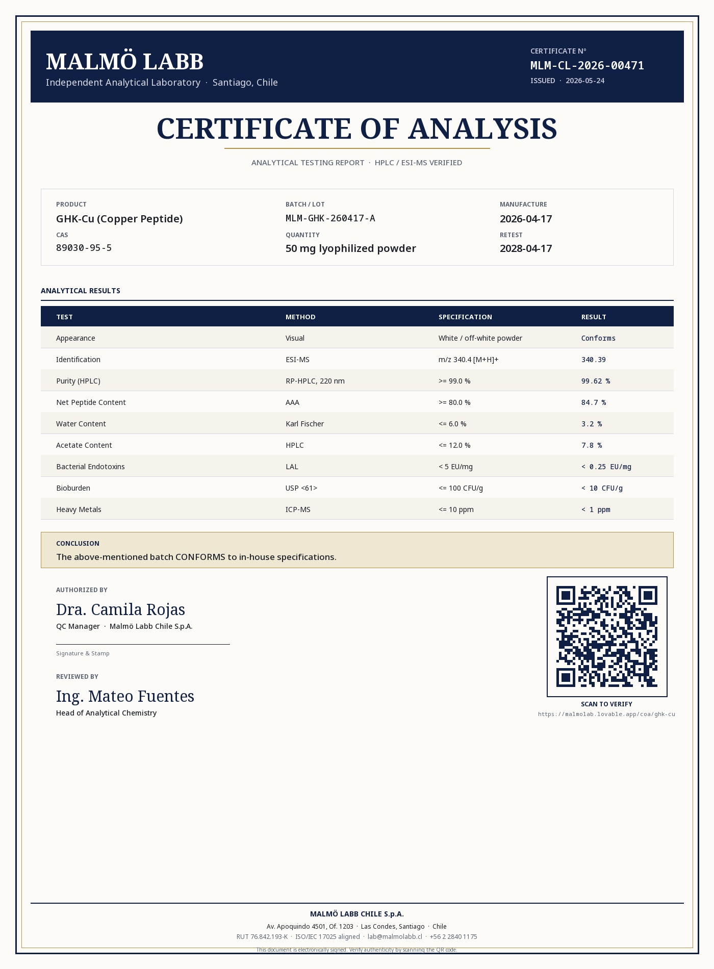 Certificate of Analysis thumbnail